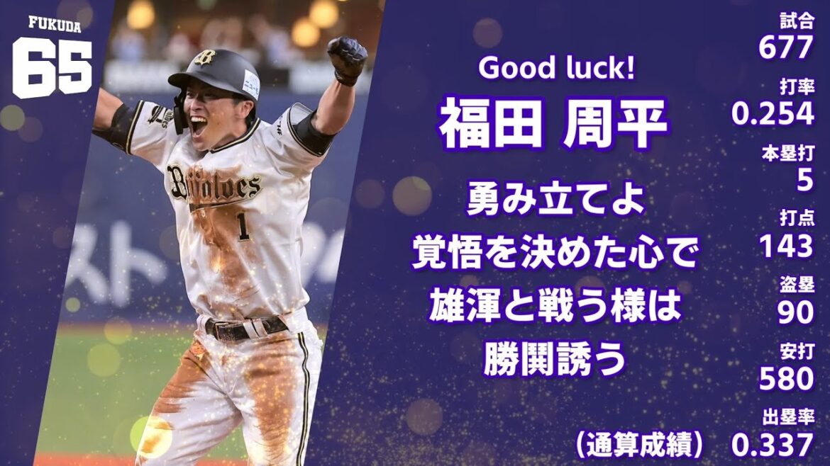 オリックスバファローズ 2025年 1-9+α応援歌メドレー【宮舞モカ】
