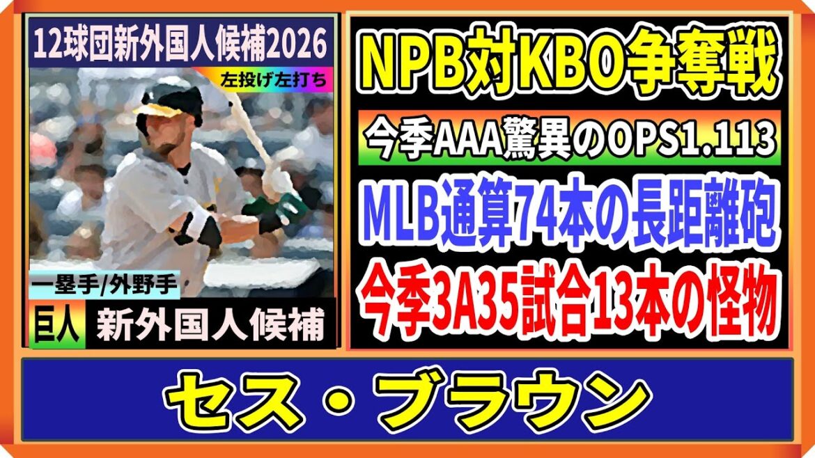 【巨人新外国人候補】メジャー通算74発のセス・ブラウン外野手がNPBとKBOで争奪戦の模様!今季3Aで驚異の35試合13本塁打【12球団新外国人候補2026】 【巨人新外国人候補】メジャー通算74発のセス・ブラウン外野手がNPBとKBOで争奪戦の模様!今季3Aで驚異の35試合13本塁打【12球団新外国人候補2026】