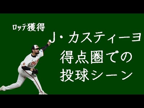 【ロッテ獲得】ホセ・カスティーヨ 得点圏での投球シーン(2025年) 【ロッテ獲得】ホセ・カスティーヨ 得点圏での投球シーン(2025年)