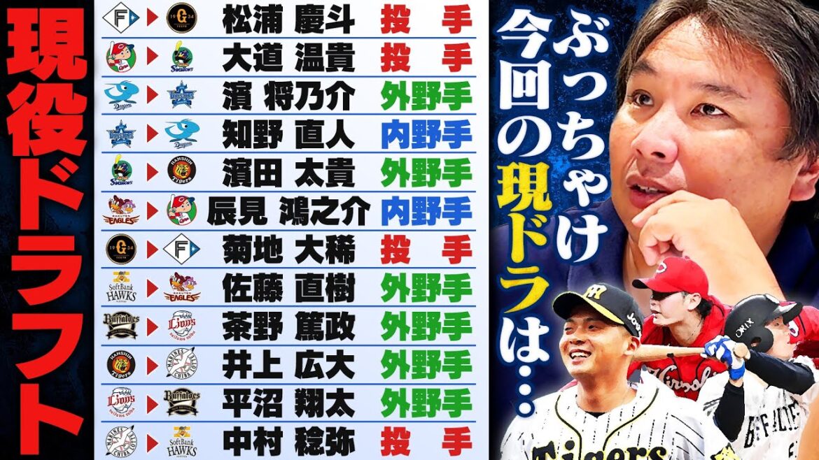 【現役ドラフト解説】阪神井上がロッテへ/巨人は日本ハム松浦を獲得!!新天地で花開く選手は？「6球団は指名した意図がわからない」現行のルールじゃ移籍の活発化は難しい!?