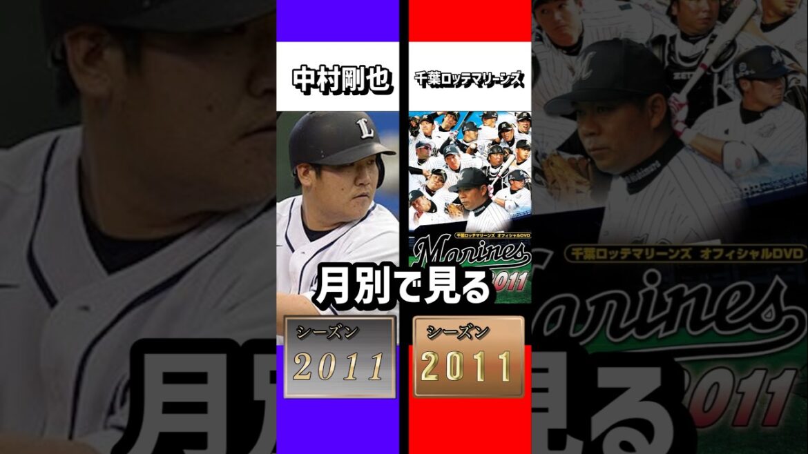 月別で見る2011年中村剛也・千葉ロッテマリーンズ#中村剛也 #千葉ロッテ #成績