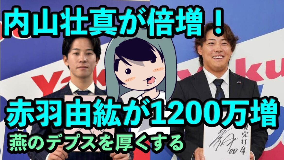 内山壮真が倍増で契約更改!赤羽由紘が1200万増 内山壮真が倍増で契約更改!赤羽由紘が1200万増