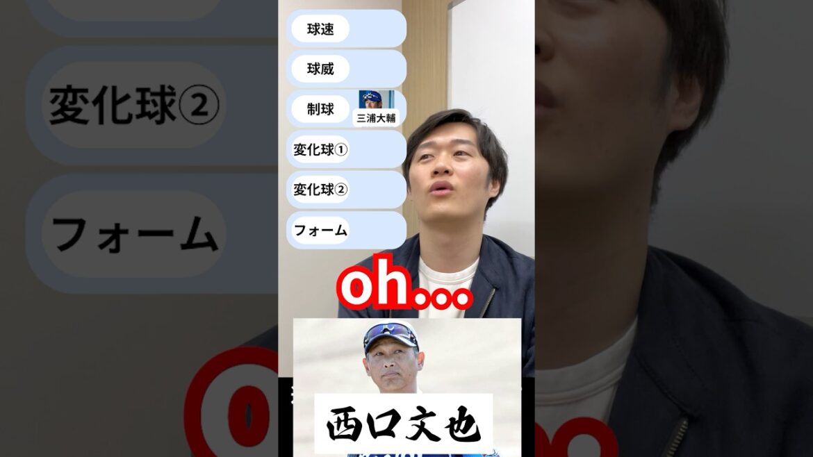 選手の能力を組み合わせて最強を作れ #パワプロ #プロスピ #プロ野球 #高津臣吾 #藤川球児