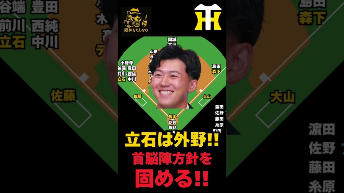 チームがいい方に進んでいる‼️サード佐藤輝これがベターだ‼️ #阪神タイガース #立石正広 #キャムデバニー #立石 守備位置 #阪神 考察#阪神 打順#阪神 ルーカス#阪神 補強 チームがいい方に進んでいる‼️サード佐藤輝これがベターだ‼️ #阪神タイガース #立石正広 #キャムデバニー #立石 守備位置 #阪神 考察#阪神 打順#阪神 ルーカス#阪神 補強
