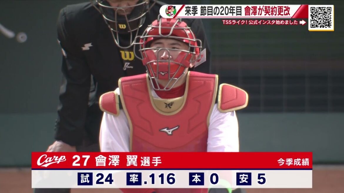 【カープ契約更改】最年長の會澤翼選手 3000万円減の5000万円でサイン!来季は20年目「準備から頑張る」【球団認定】カープ全力応援チャンネル 【カープ契約更改】最年長の會澤翼選手 3000万円減の5000万円でサイン!来季は20年目「準備から頑張る」【球団認定】カープ全力応援チャンネル