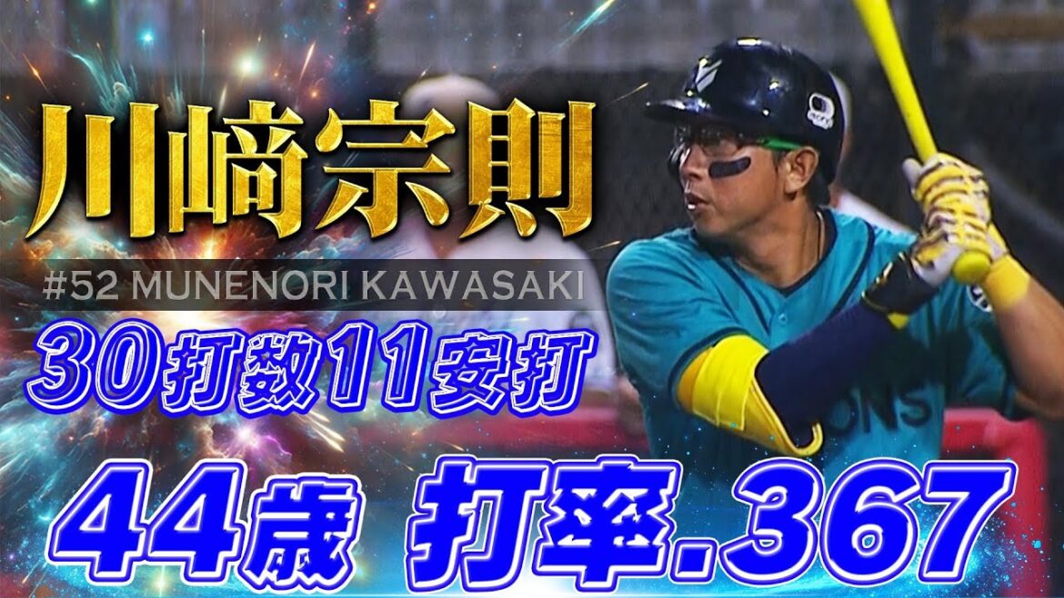 【ドバイを盛り上げるムードメーカー】川﨑宗則（44歳）リーグ5位の打率.367「30打数11安打」【中東・南アジア地域初のプロ野球リーグ ベースボール・ユナイテッド】Munenori Kawasaki