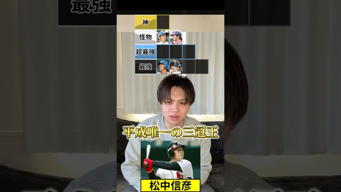 歴代最強ファーストtier #プロ野球 #野球 #岡本和真 #山川穂高 #中田翔