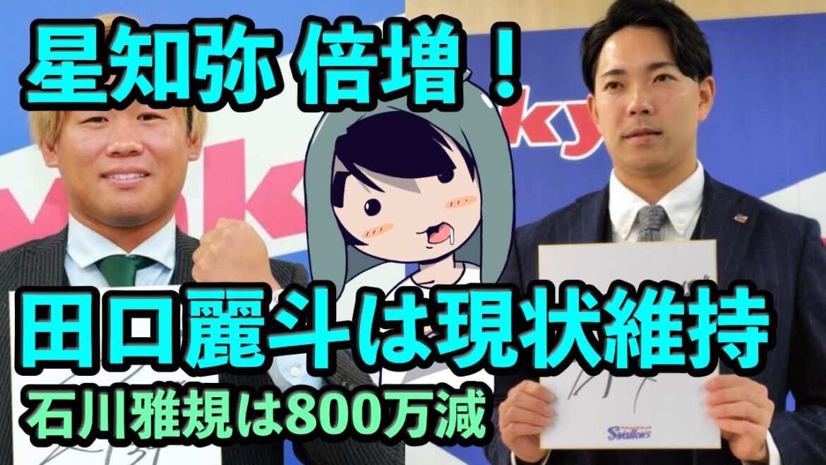 星知弥が倍増の5600万でサイン！田口は現状維持、石川雅規は800万減