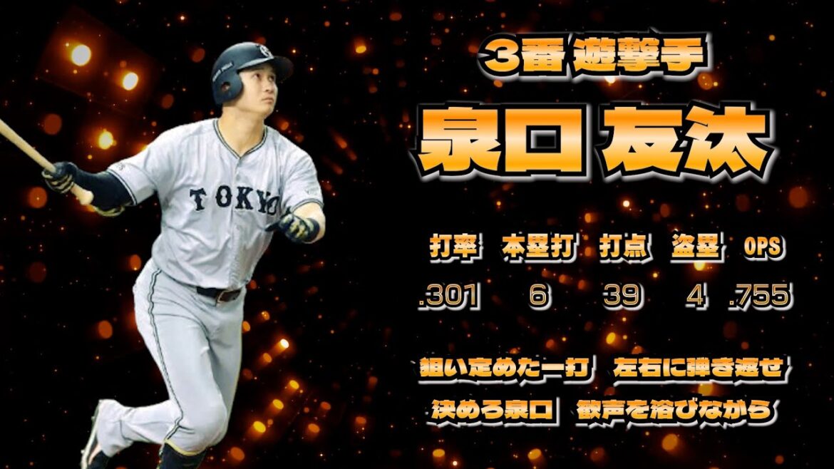 2025年 読売ジャイアンツ 1-9（Giants Lineup 2025）