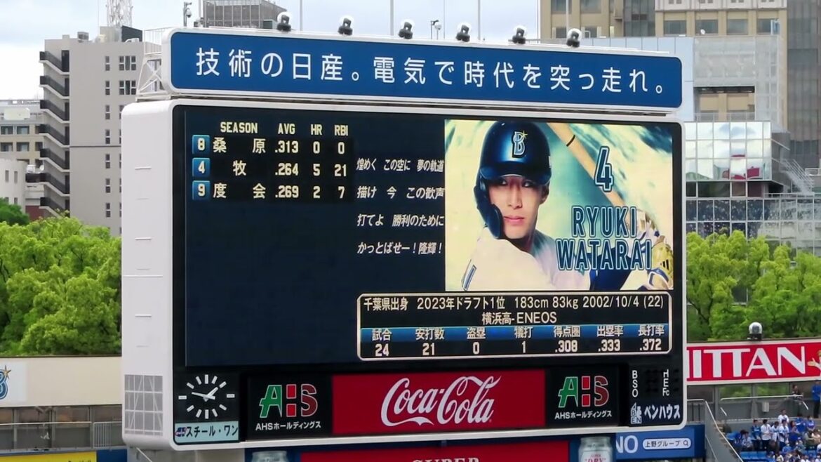 横浜DeNAベイスターズ スタメン発表(2025.5.10) 横浜DeNAベイスターズ スタメン発表(2025.5.10)