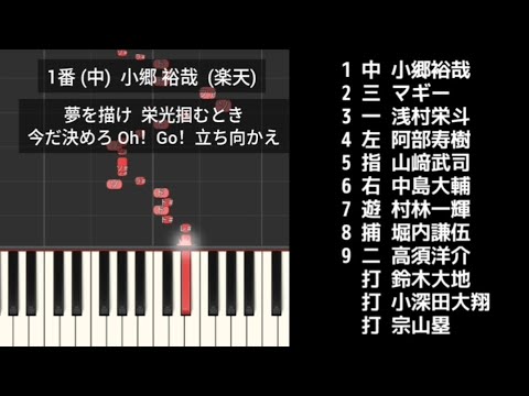【プロ野球応援歌1-9】 楽天の好きな応援歌で1-9 リクエスト打線1-9 rq251210a9 東北楽天ゴールデンイーグルス 【プロ野球応援歌1-9】 楽天の好きな応援歌で1-9 リクエスト打線1-9 rq251210a9 東北楽天ゴールデンイーグルス