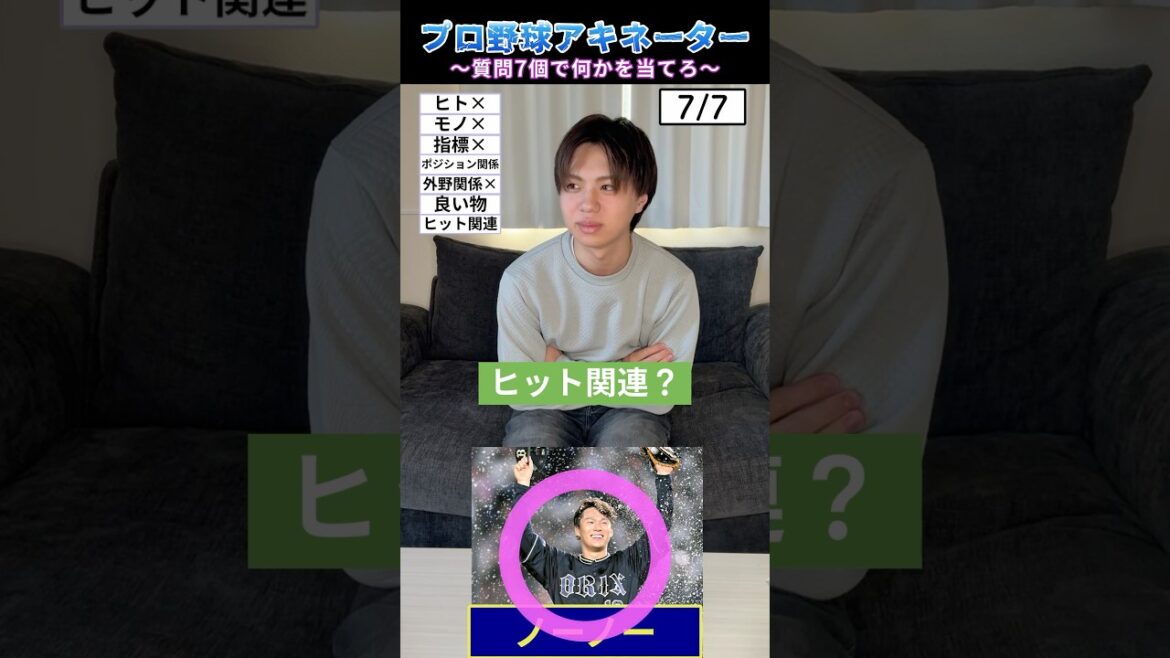 プロ野球アキネーター #プロ野球 #野球 #アキネーター #ノーヒットノーラン #山本由伸