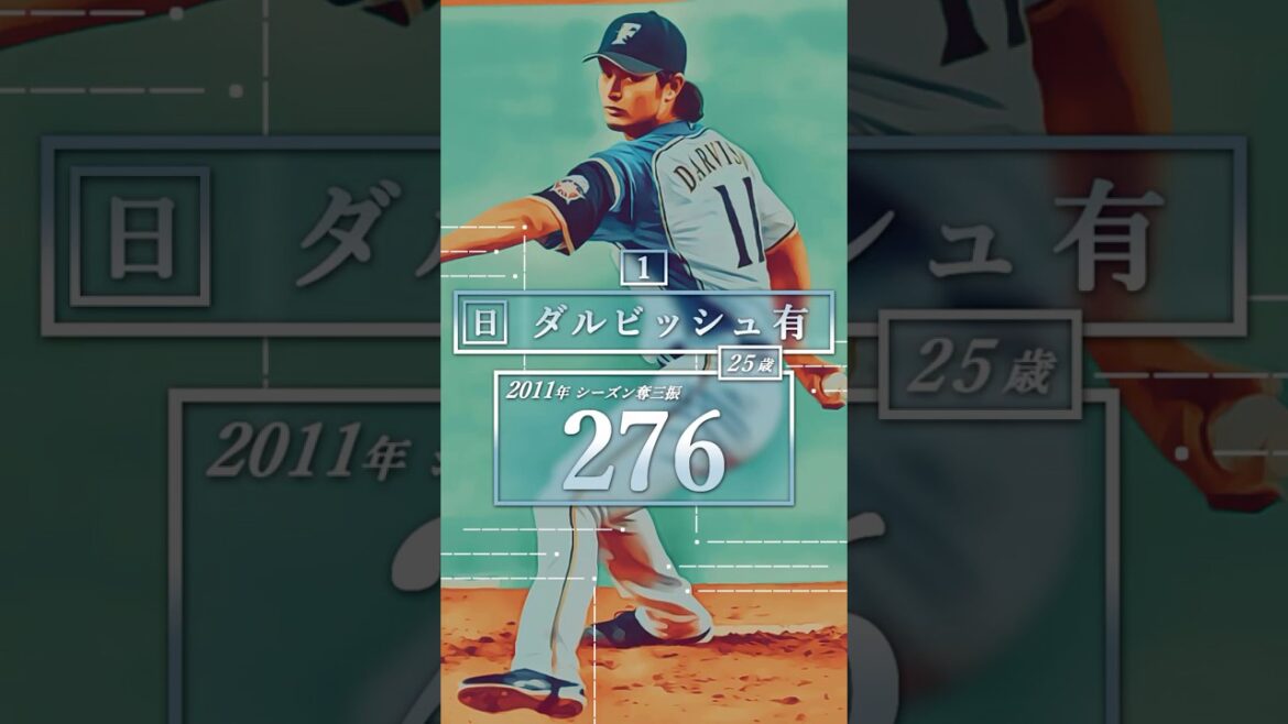 【プロ野球】2011年パ・リーグ シーズン奪三振ランキング トップ２０ #ダルビッシュ有 #田中将大