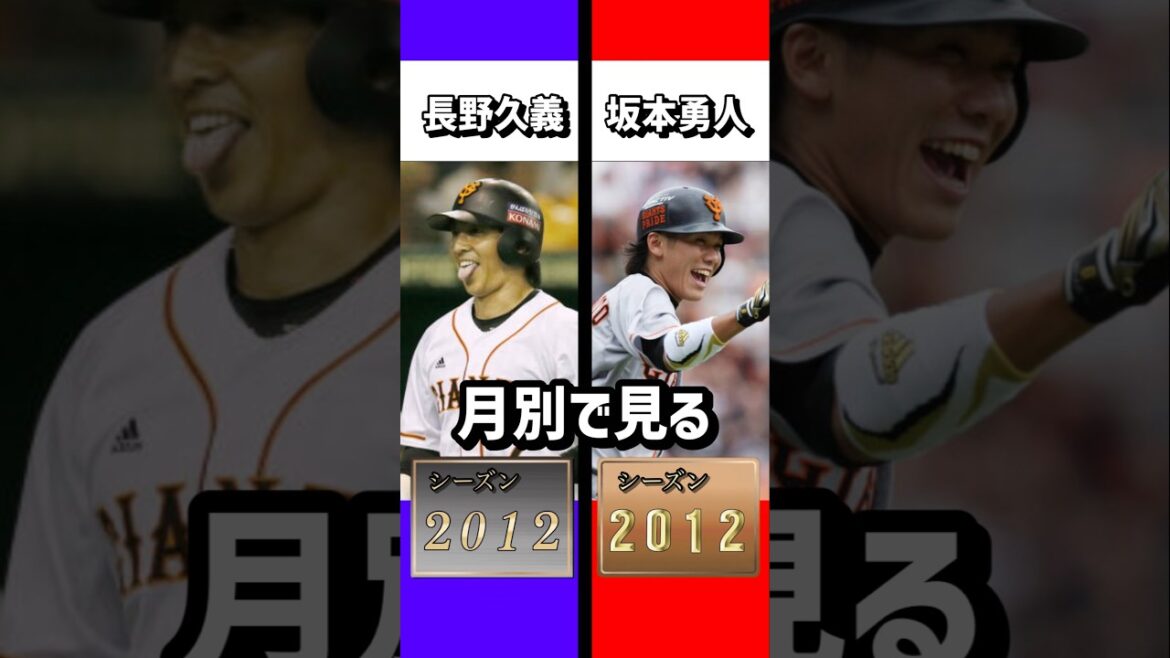 【同時最多安打】2012年月別で見る長野久義・坂本勇人#坂本勇人 #長野久義 #成績