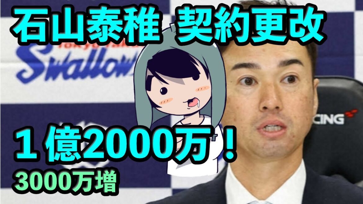 石山泰稚が3000万増の1億2000万で契約更改! 石山泰稚が3000万増の1億2000万で契約更改!