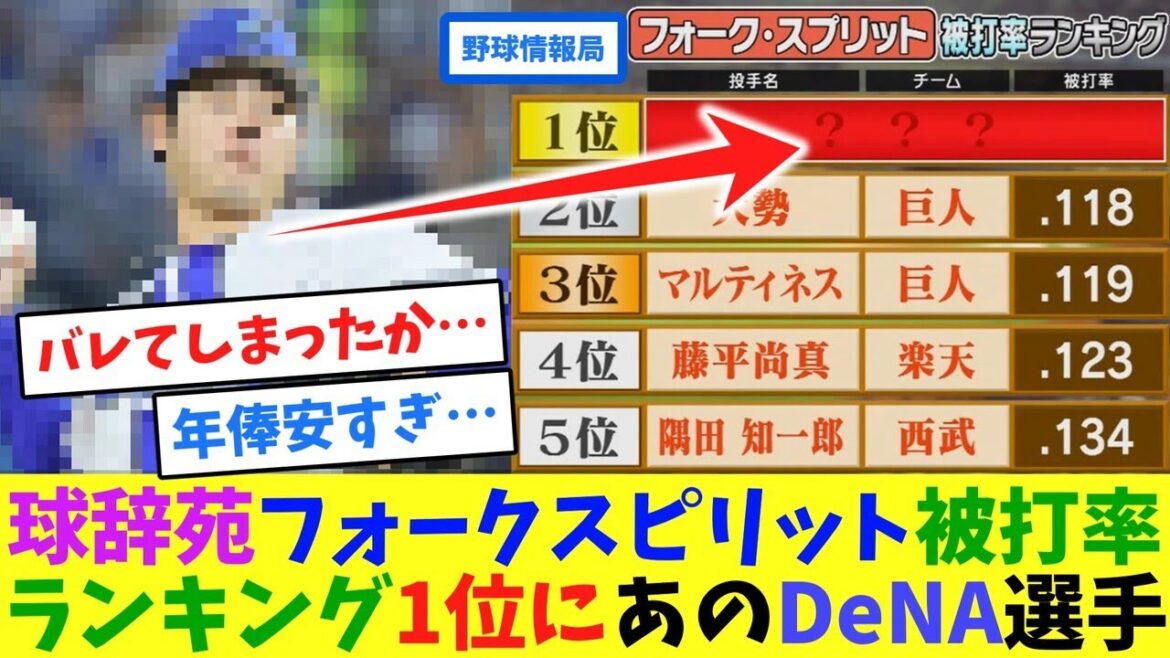 【球辞苑】フォークスプリット被打率ランキング1位に、あのDeNA選手が!【ネット情報局】 【球辞苑】フォークスプリット被打率ランキング1位に、あのDeNA選手が!【ネット情報局】