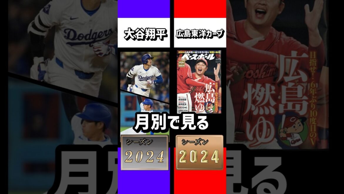 月別で見る2024年大谷翔平・広島東洋カープ#成績 #広島燃ゆ#大谷翔平