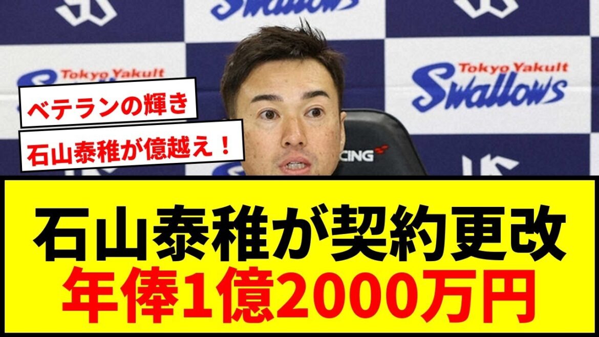 【速報】ヤクルト・石山泰稚が年俸1億2000万円で契約更改!プロ14年目へ「自分の色を色濃くしたい」 【速報】ヤクルト・石山泰稚が年俸1億2000万円で契約更改!プロ14年目へ「自分の色を色濃くしたい」