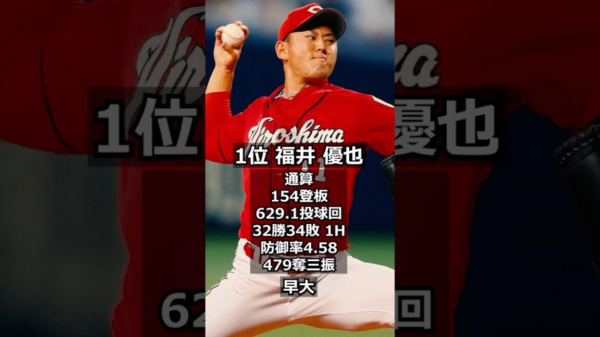 【2010年広島東洋カープ】ドラフト答え合わせ #shorts #プロ野球 #野球 #ドラフト2025 #ドラフト候補 #プロスピ #ドラフト2025 【2010年広島東洋カープ】ドラフト答え合わせ #shorts #プロ野球 #野球 #ドラフト2025 #ドラフト候補 #プロスピ #ドラフト2025