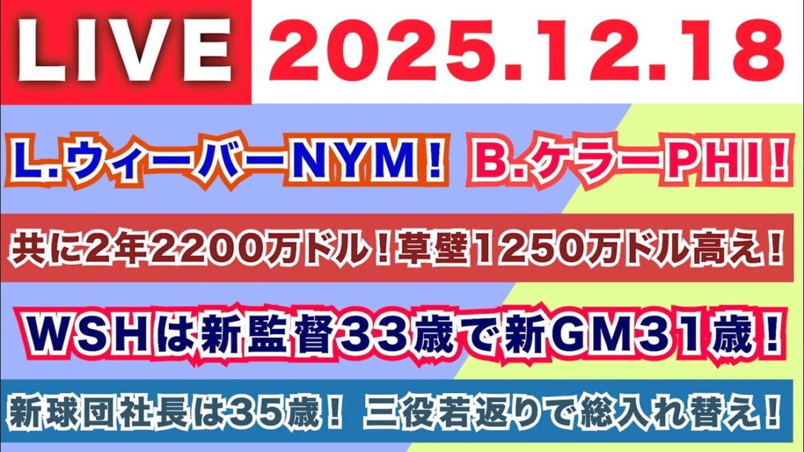 【2025.12.18】L.ウィーバーNYM！B.ケラーPHI！/共に2年2200万ドル！草壁は1250万ドル高え！/WSHは監督33歳 GM31歳 社長35歳の三役若返りで総入れ替え！