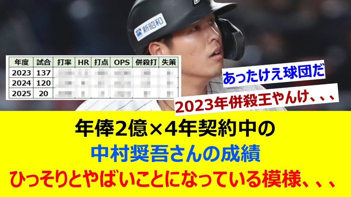 年俸2億×4年契約中の中村奨吾さんの成績 ひっそりとやばいことになっている模様、、、【ネットの反応集】
