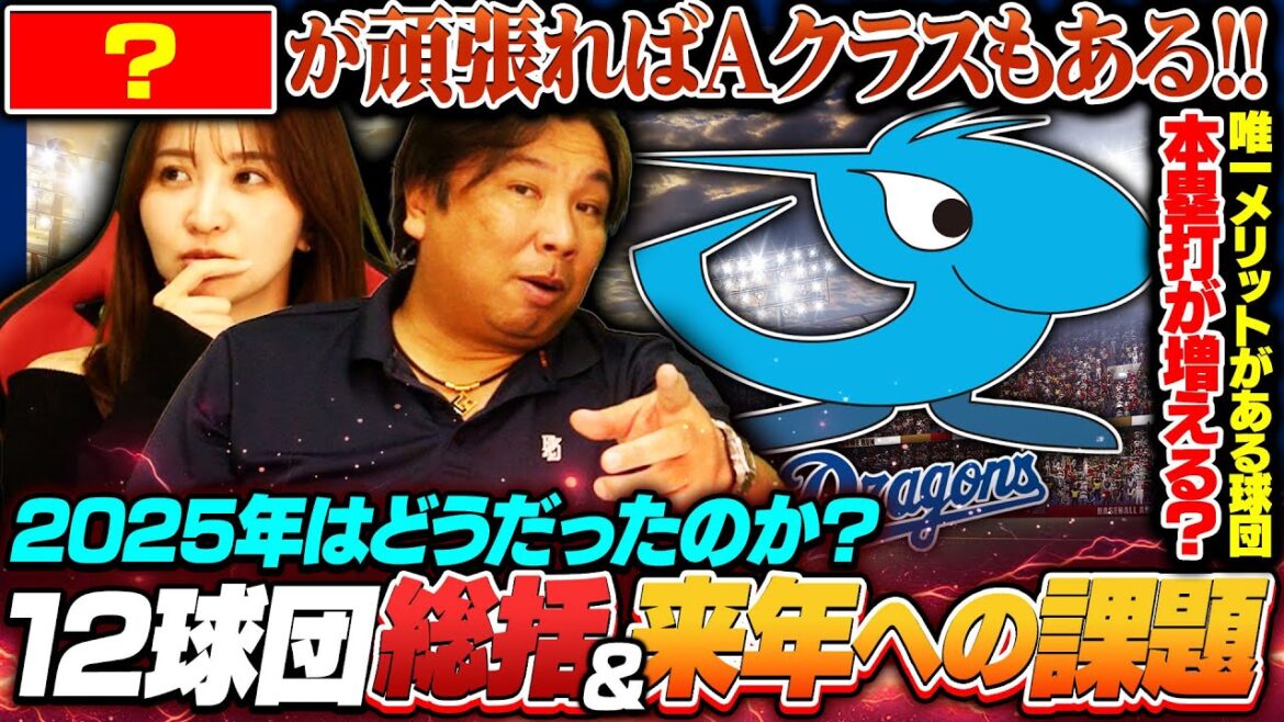 【中日総括2025】中日がAクラスを逃す”キーポイントとなった試合”とは⁉︎ラッキーゾーン設置で来季得点力が上がる可能性も⁉︎データからみた今季の反省と来季への課題を徹底分析します‼︎ 【中日総括2025】中日がAクラスを逃す"キーポイントとなった試合"とは⁉︎ラッキーゾーン設置で来季得点力が上がる可能性も⁉︎データからみた今季の反省と来季への課題を徹底分析します‼︎