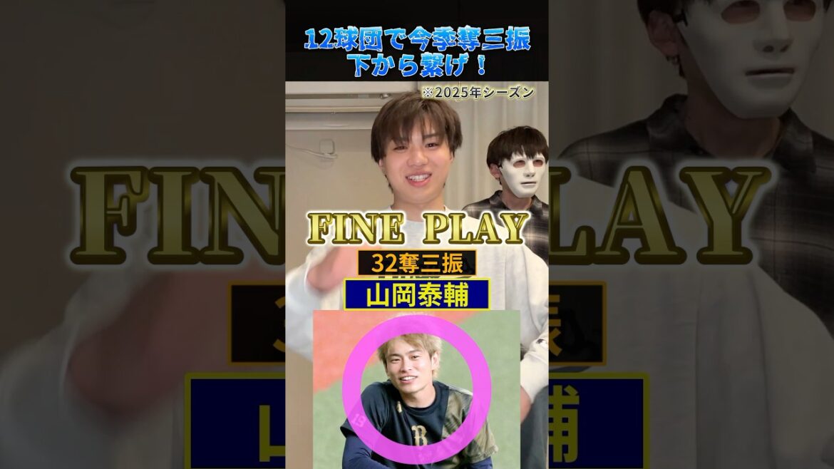 今季奪三振下から繋げ！ #プロ野球 #野球 #伊藤大海 #北海道日本ハムファイターズ