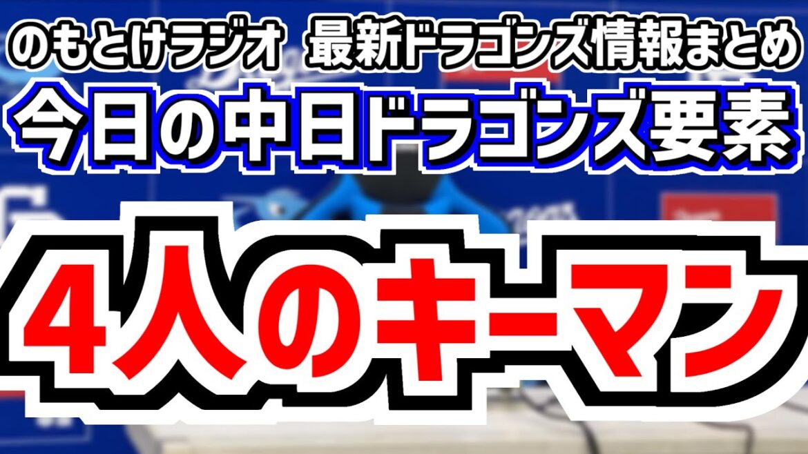 12月20日(土) のもとけラジオ/今日の中日ドラゴンズ要素 井上監督が名前を挙げた4人のキーマン選手 来季どうなる?、根尾昂 来季への思いは、峰竜太さん卒業 ドラHOT新MC発表、北谷球場改修 樋口 12月20日(土) のもとけラジオ/今日の中日ドラゴンズ要素 井上監督が名前を挙げた4人のキーマン選手 来季どうなる?、根尾昂 来季への思いは、峰竜太さん卒業 ドラHOT新MC発表、北谷球場改修 樋口