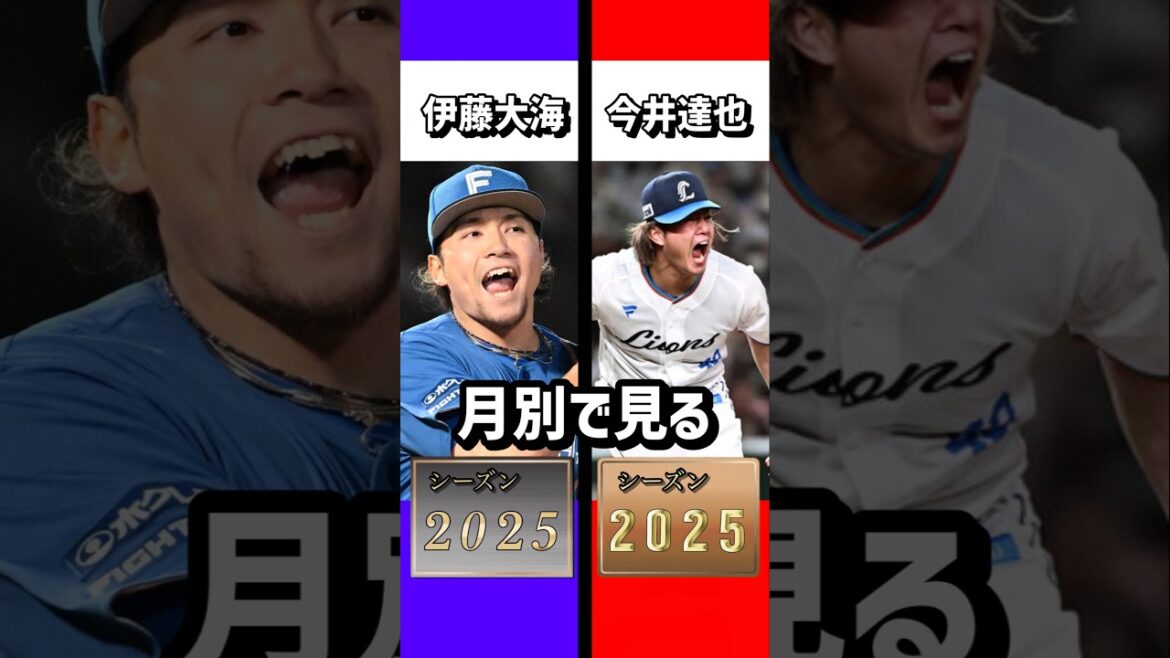 月別で見る2025年伊藤大海・今井達也#伊藤大海 #今井達也 #成績