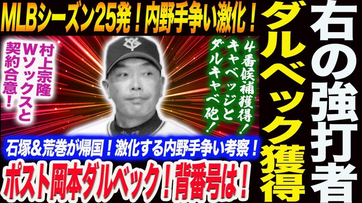 右の強打者ダルベック獲得！ポスト岡本内野手争い激化！ダルベック＆新外国人の背番号を考察！石塚＆荒巻が帰国！村上宗隆Ｗソックス契約！読売巨人軍 ジャイアンツ 巨人 GIANTS 阿部監督