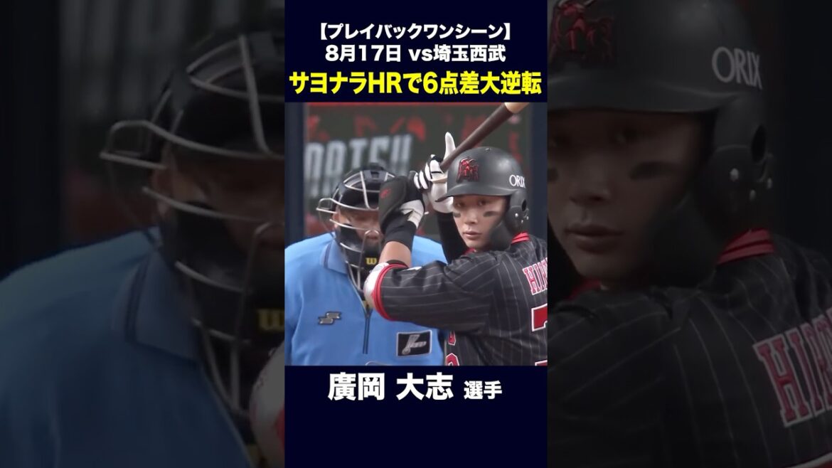 ORIX-Buffaloes: 【プレイバックワンシーン】8月17日 廣岡大志 サヨナラHRで6点差大逆転 #廣岡大志 #オリックス #shorts 【プレイバックワンシーン】8月17日 廣岡大志 サヨナラHRで6点差大逆転 #廣岡大志 #オリックス #shorts