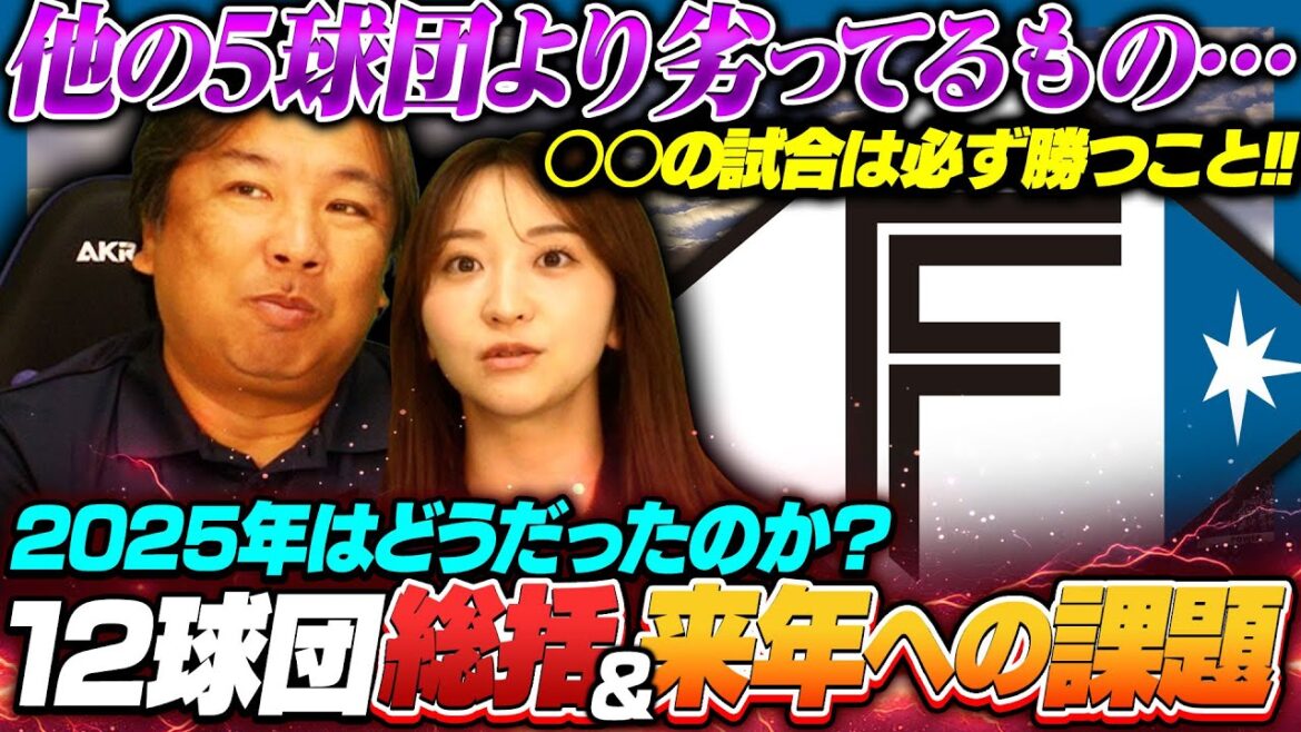 【日本ハム総括2025】『これさえ出来れば来季優勝できる‼︎』本塁打リーグトップも打撃陣にある欠点が…⁉︎日本ハムが優勝するための大きな課題とは⁉︎今季の反省と来季への課題について分析します‼︎ 【日本ハム総括2025】『これさえ出来れば来季優勝できる‼︎』本塁打リーグトップも打撃陣にある欠点が…⁉︎日本ハムが優勝するための大きな課題とは⁉︎今季の反省と来季への課題について分析します‼︎