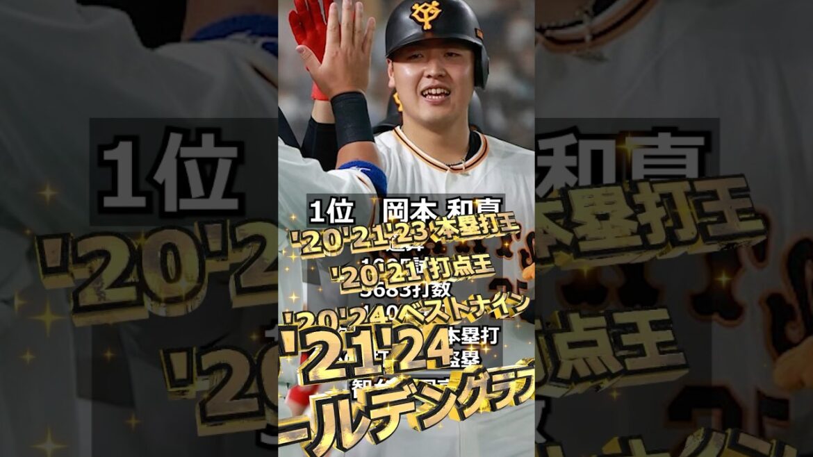 【2014年読売ジャイアンツ】ドラフト答え合わせ　#shorts #プロ野球 #野球  #ドラフト2025 #ドラフト候補 #プロスピ #ドラフト2025