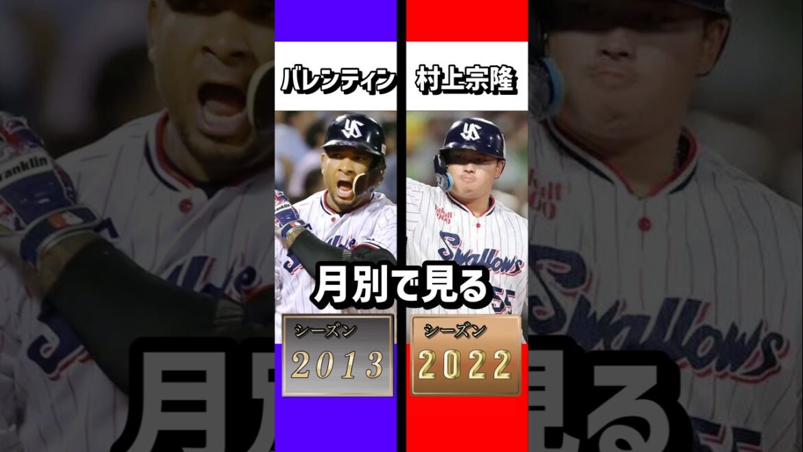 月別で見る2013年バレンティン・2022年村上宗隆#バレンティン #村上宗隆 #成績
