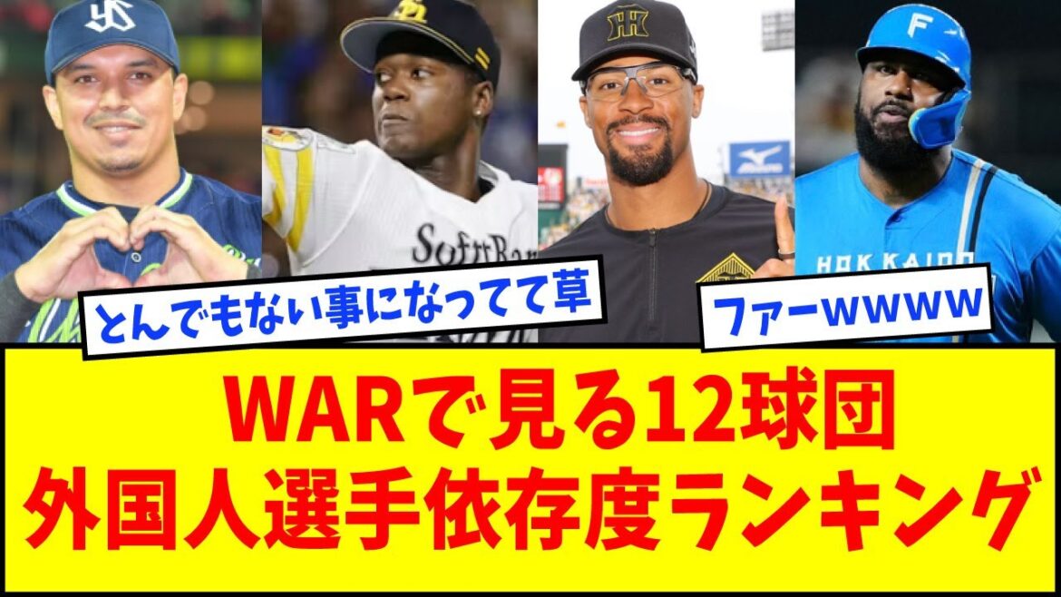【12球団】WARで見る外国人選手依存度ランキングｗｗｗ【なんJ反応】【ネットの反応】【プロ野球】