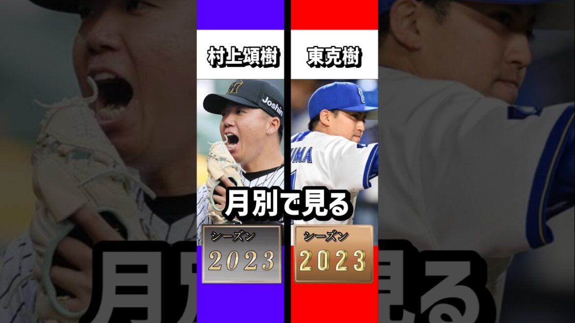月別で見る2025年村上頌樹・東克樹#村上頌樹 #東克樹 #最多勝