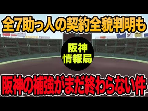 【今年の阪神はまだまだ動く】球団側が更なる助っ人補強を示唆した件について【阪神タイガース】 【今年の阪神はまだまだ動く】球団側が更なる助っ人補強を示唆した件について【阪神タイガース】