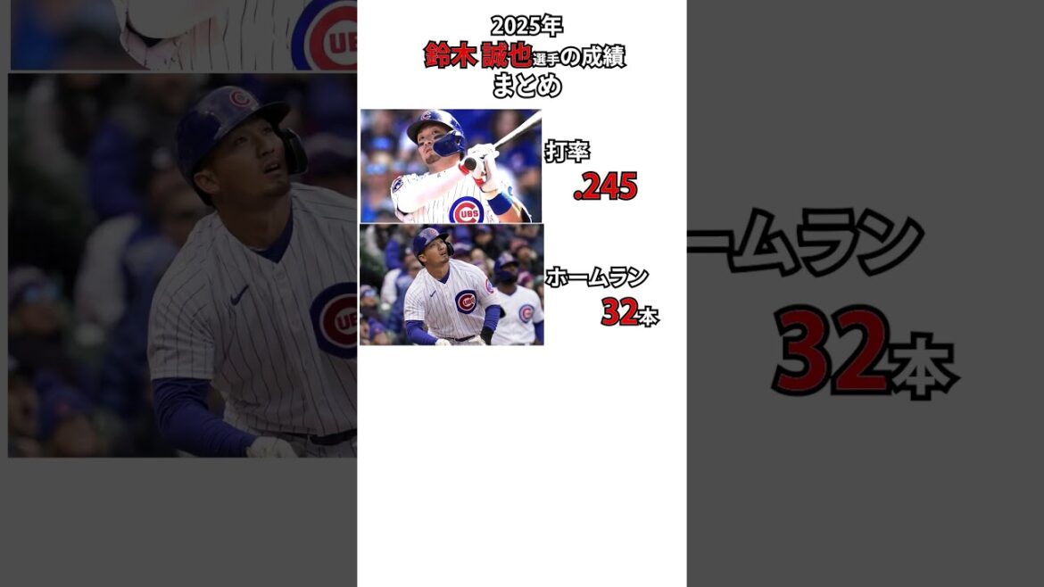 MLB 2025年シーズンの鈴木誠也の成績 #shorts   #プロ野球  #npb #野球