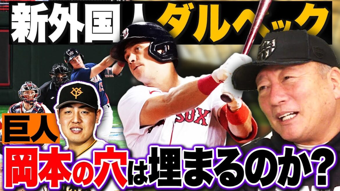 巨人が新外国人ダルベックを獲得!!岡本和真の穴を埋める可能性は…四番一塁が確約なのか?高木豊の見解は!?【プロ野球】 巨人が新外国人ダルベックを獲得!!岡本和真の穴を埋める可能性は…四番一塁が確約なのか?高木豊の見解は!?【プロ野球】