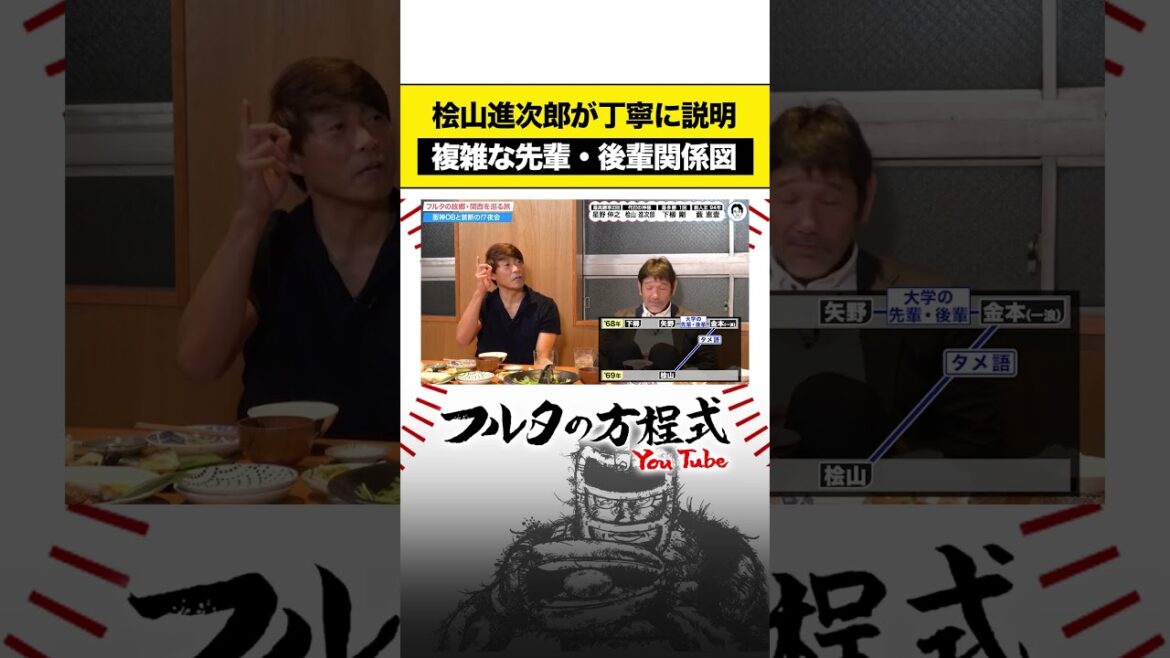 阪神OBたちの複雑な関係性 #桧山進次郎 #金本知憲 #矢野燿大 #下柳剛 #片岡篤史 #古田敦也 #shorts