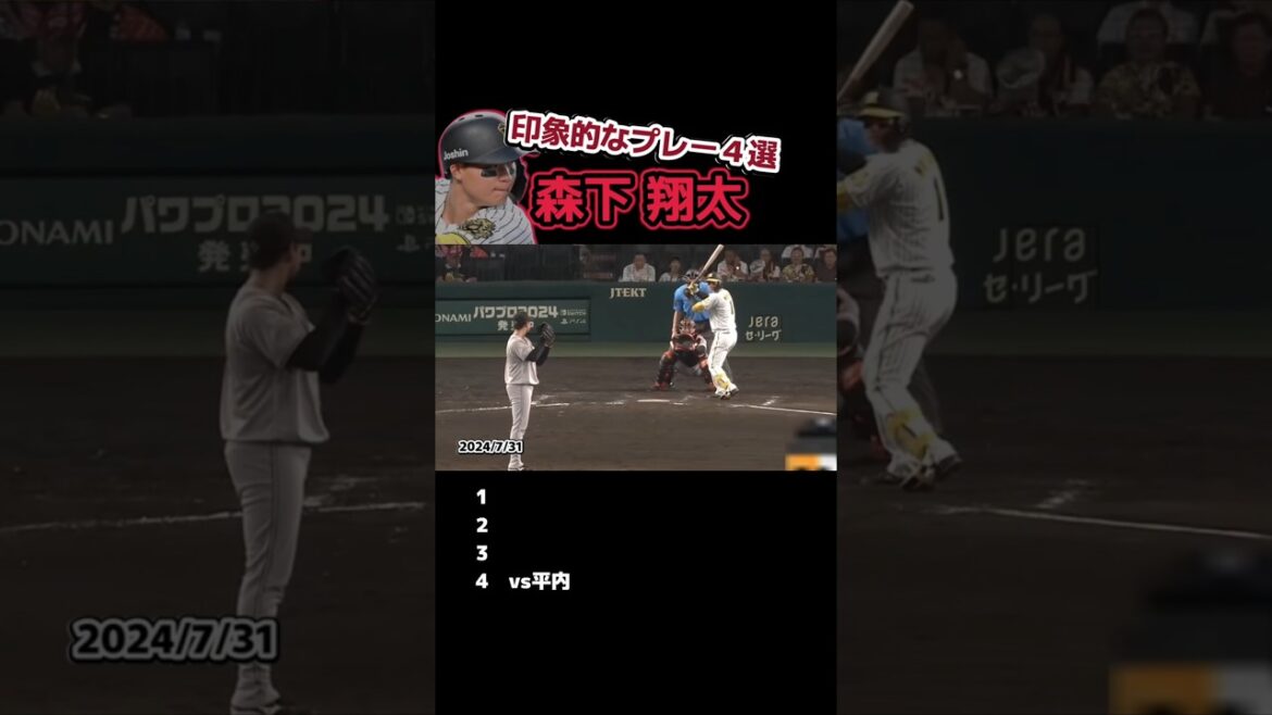 阪神タイガース森下翔太印象的なプレー４選 #プロ野球 #阪神タイガース