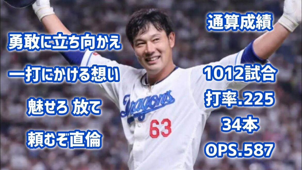 堂上直倫・3作目【1時間耐久】応援歌 広告なし 作業用 睡眠用BGM 歌詞つき 現地音源 ハモり 球場音声 2015作 中日ドラゴンズ