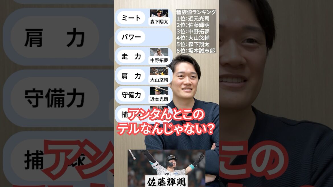 最強を作れ #パワプロ #プロ野球 #佐藤輝明 #阪神