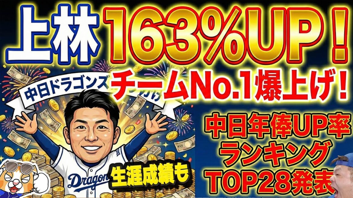 【中日ドラゴンズ】上林年俸大幅アップで更改！今季大幅アップ上位は誰だ！？上林きゅんのこれまでの成績推移も！【ライブ】