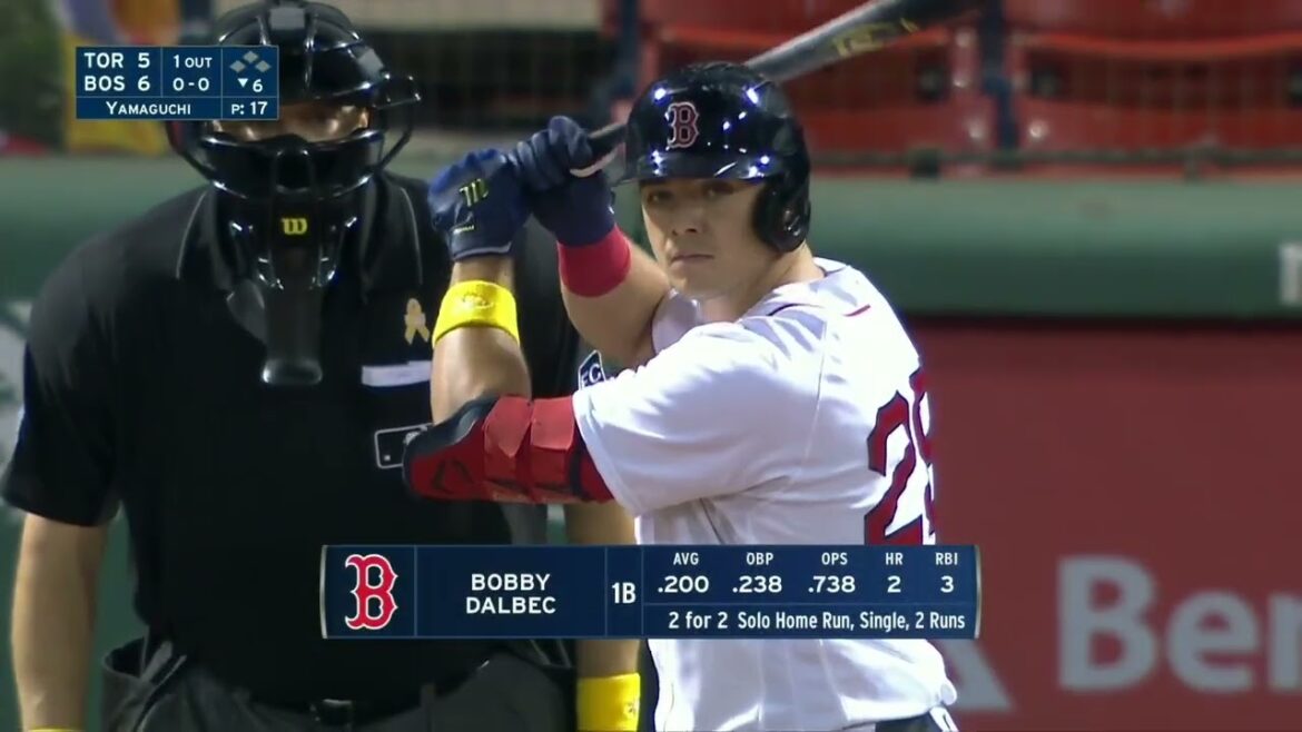 巨人が獲得 ボビー・ダルベック 巨人在籍経験者との対戦 (全投球)