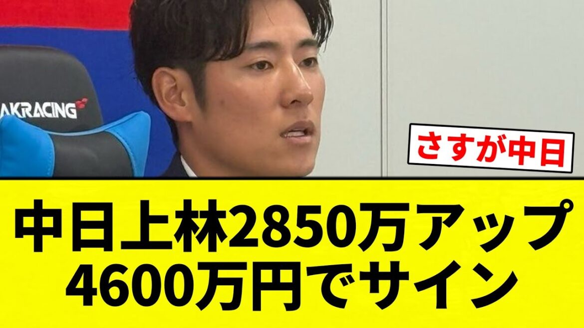 【サインしてんねん!】中日上林2850万アップ4600万円でサイン【プロ野球反応集】【2chスレ】【なんG】 【サインしてんねん!】中日上林2850万アップ4600万円でサイン【プロ野球反応集】【2chスレ】【なんG】