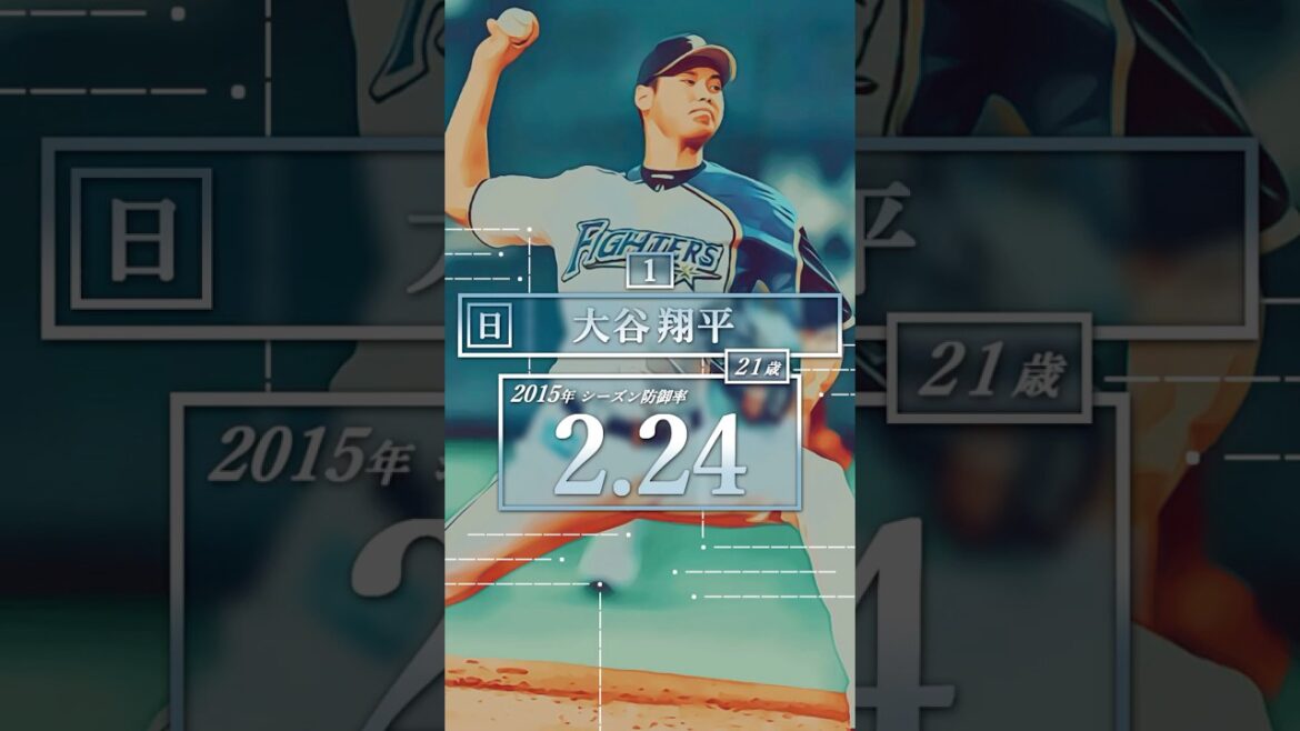 【プロ野球】2015年パ・リーグ シーズン防御率ランキング トップ１２ #大谷翔平 #西勇輝 #則本昂大