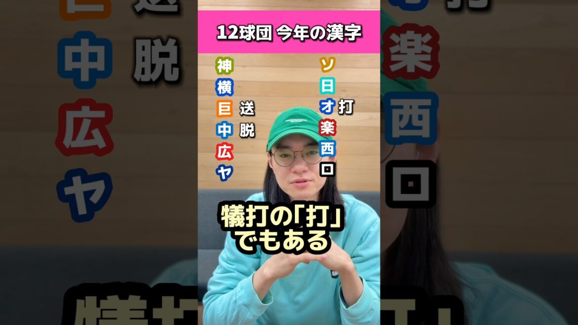 12球団の今年の漢字#中日ドラゴンズ#オリックスバファローズ
