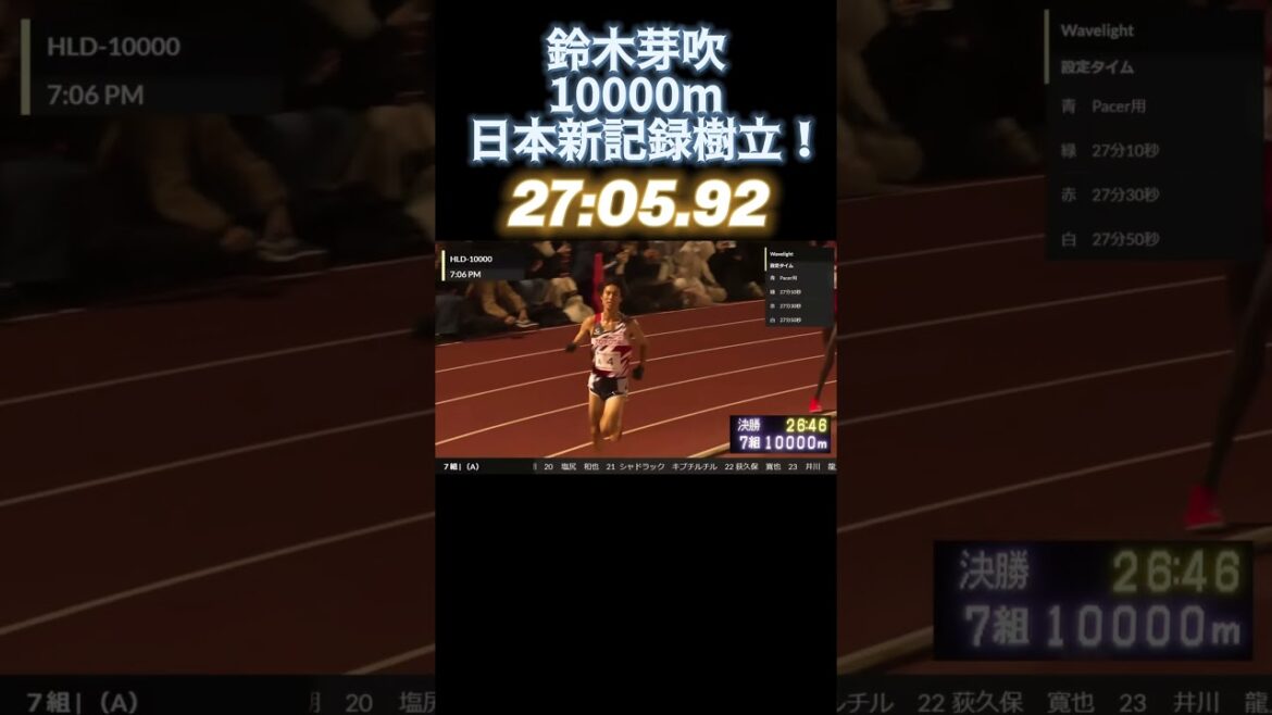 鈴木芽吹、10000m日本新記録樹立！！！ #10000m #longdistance #鈴木芽吹 #駒澤大学 #toyota #八王子ロングディスタンス #駅伝 #箱根駅伝 #田澤廉 #吉居大和