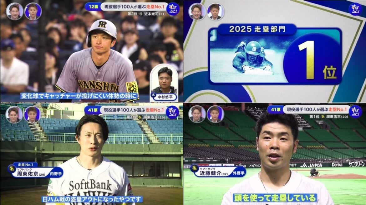 12月28日プロ野球ニュース プロ野球1／100は走塁部門 ! 現役選手100人が選ぶ走塁No.1